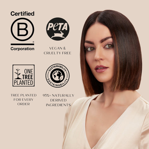 Miracle Milk - Leave-in Conditioner and Heat Protection